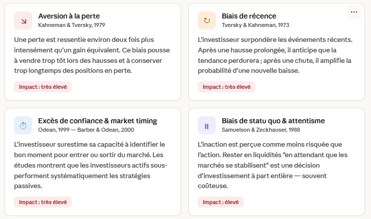 Psychologie de l'investisseur : ces biais cognitifs qui coûtent plus cher qu'une « mauvaise » allocation